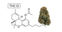 Unraveling the Mystique of THC O Cannabis - DC LLC
