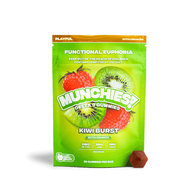 Kiwi Burst - Delta Munchies Euphoria Delta 9 Gummies - Munchies - DC LLC