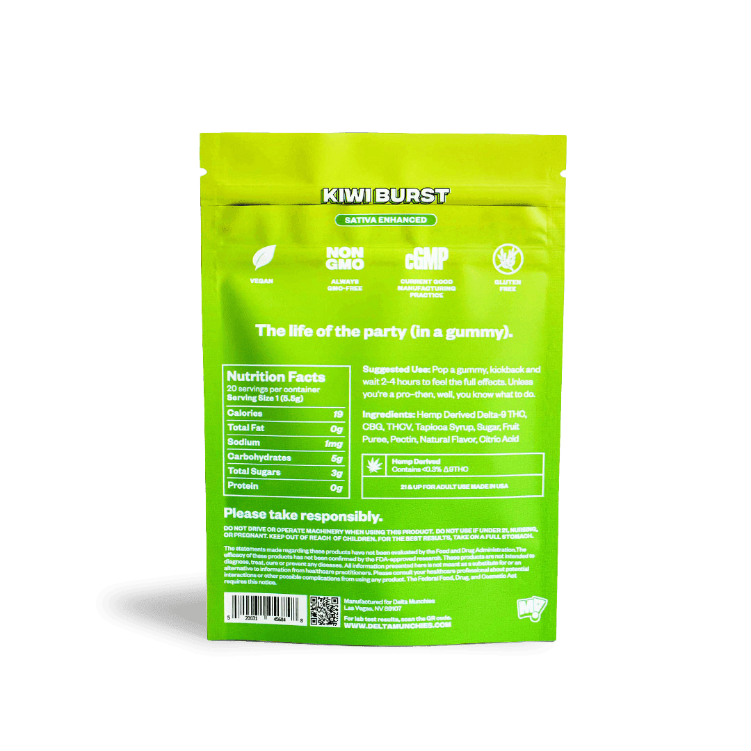 Kiwi Burst - Delta Munchies Euphoria Delta 9 Gummies - Munchies - DC LLC