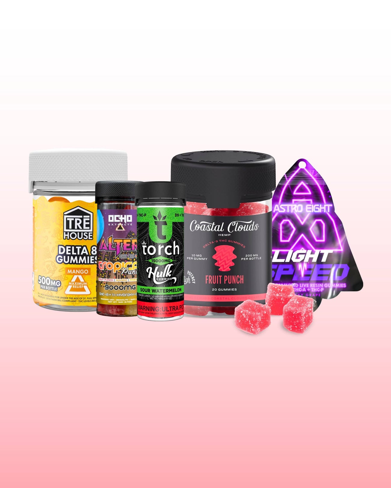 Edibles Gummies - Banner