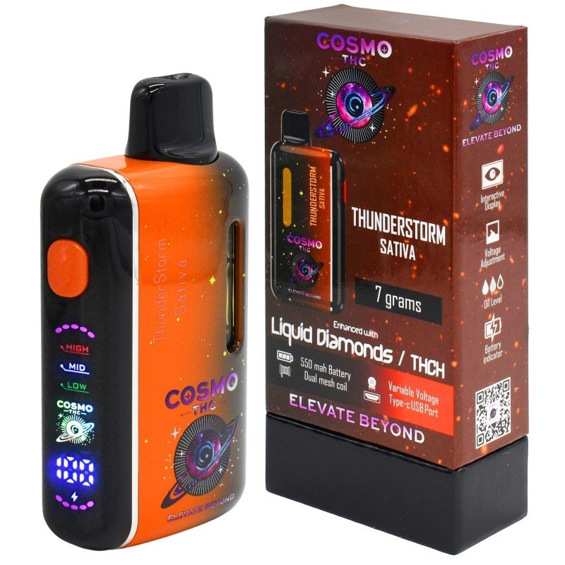 Thunderstrom - Smoothe Cosmo THC Diamonds Disposable 7G  DC LLC
