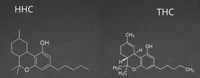 HHC vs THC: A Deep Dive into the World of Cannabinoid’s - DeltaCloudz