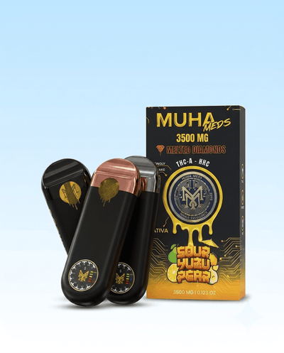 Muha Gen 3 vs Gen 2: Full Comparison and Which to Buy - DC LLC