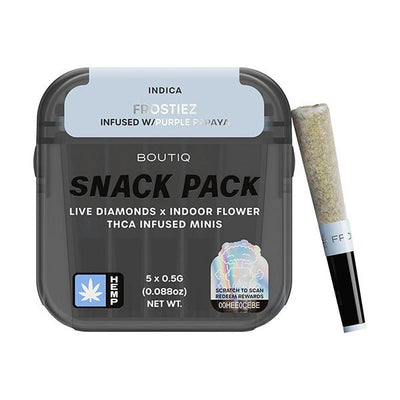 Frostiez & Purple Papaya - Boutiq Pre Rolls 2.5G - Boutiq