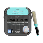 Pina Colada & Blueberry - Boutiq Pre Rolls 2.5G