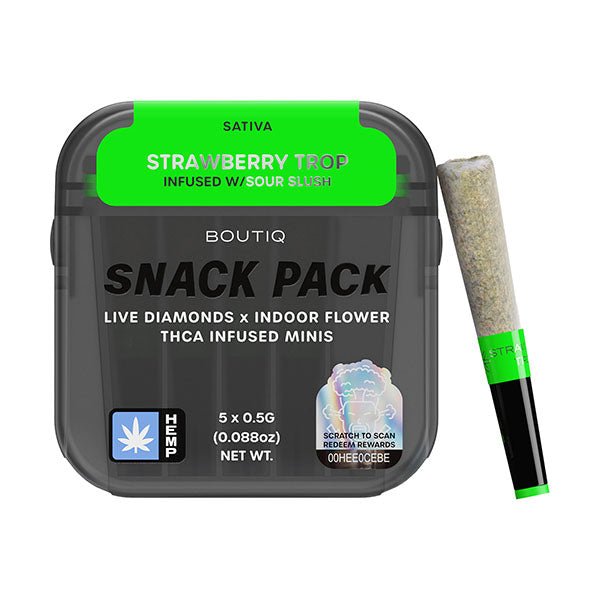 best refillable pod vape 2022 Best Pod Vapes in 2026: 10 Top Tested Picks for Every Vaper