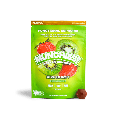 Kiwi Burst - Delta Munchies Euphoria Delta 9 Gummies