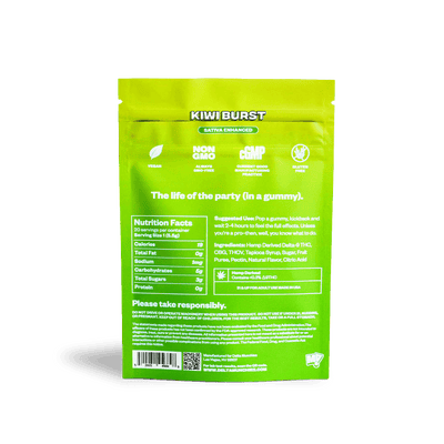 Kiwi Burst - Delta Munchies Euphoria Delta 9 Gummies 