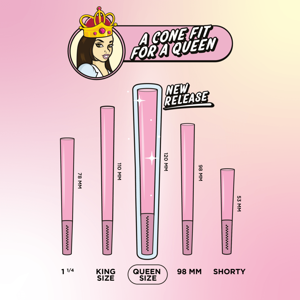 Blazy Susan Pink Pre Rolled Queen Size Cones | 25CT Jar - Blazy Susan - DC LLC