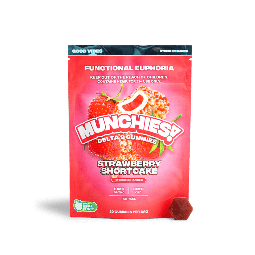 Delta Munchies Euphoria Gummies Review - DC LLC