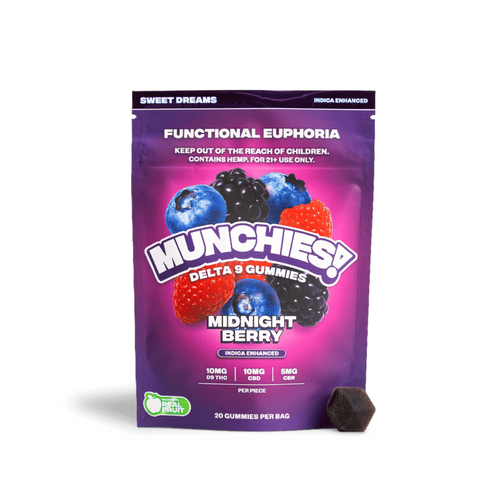 What Is Delta Munchies? Complete Brand Guide (2026) - DC LLC